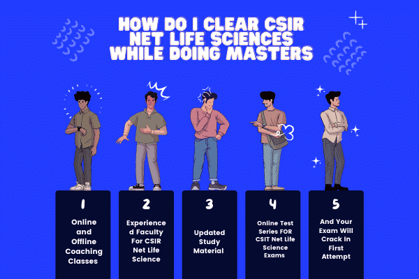How Do I Clear CSIR NET Life Sciences While Doing Masters